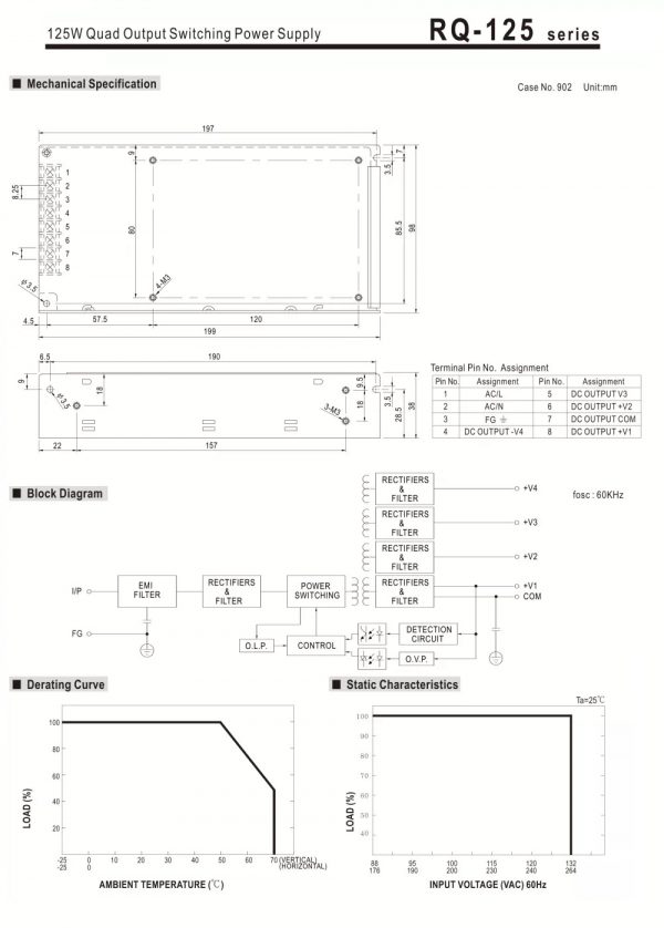 Mean Well Quad Output Switching Power Supply RQ-125 series