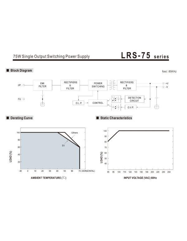 Mean Well Single Output Switching Power Supply LRS-75 series