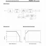 Mean Well Ultra Slim Step Shape DIN Rail HDR-15 series