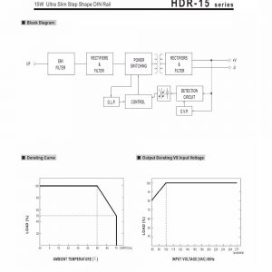 Mean Well Ultra Slim Step Shape DIN Rail HDR-15 series