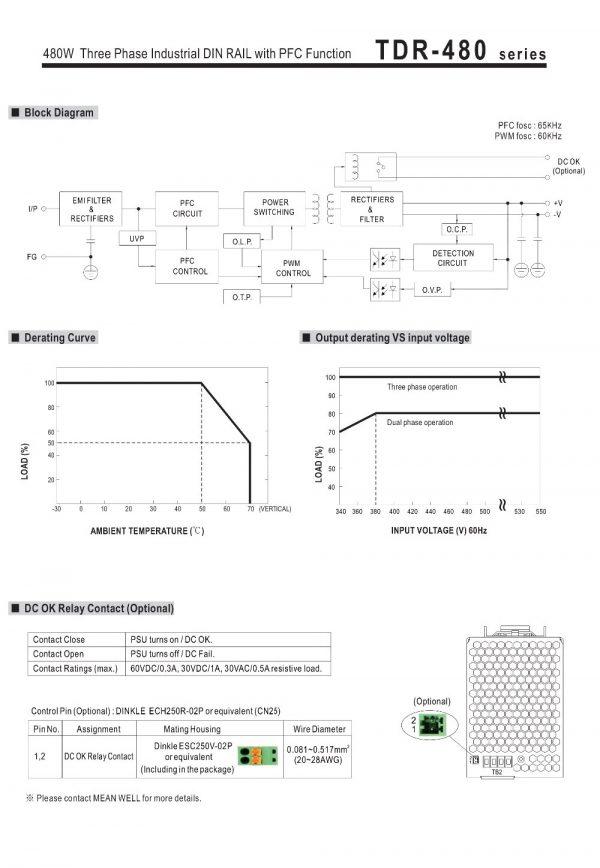Mean Well Three Phase Industrial DIN RAIL with PFC Function TDR-480