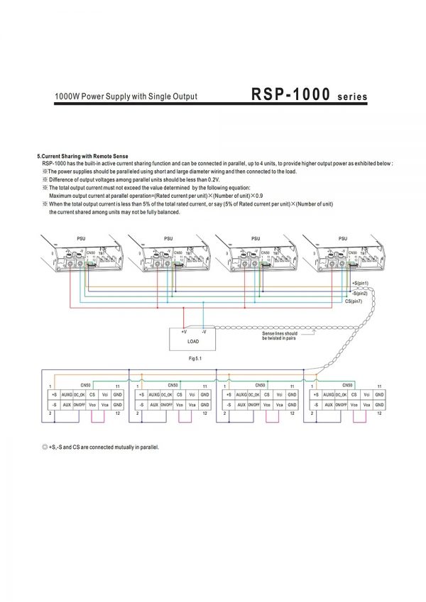 Mean Well Power Supply with Single Output RSP-1000 series