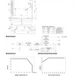 Mean Well Triple Output Switching Power Supply RT-50 series