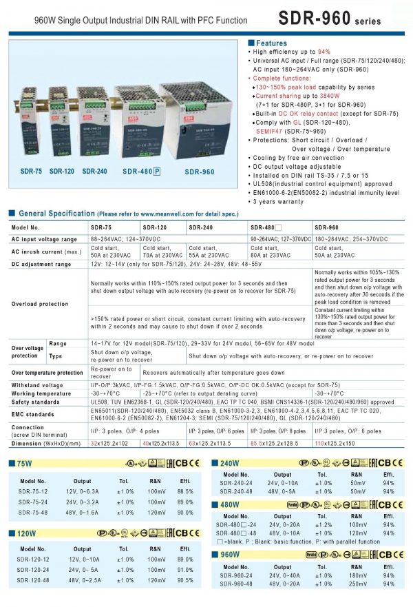 Mean Well Single Output Industrial DIN RAIL with PFC Function SDR-960 series