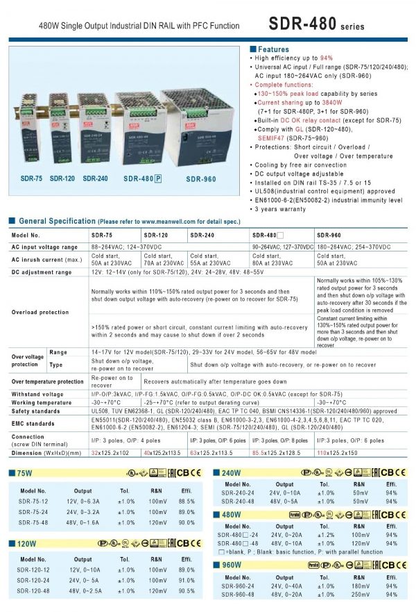Mean Well Single Output Industrial DIN RAIL with Power Supply SDR-480