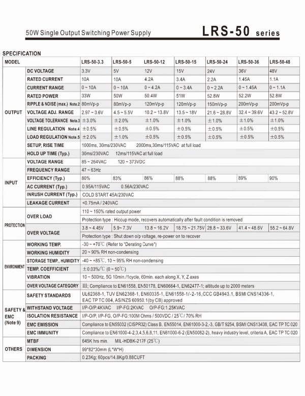Mean Well Single Output Switching Power Supply LRS-50 series