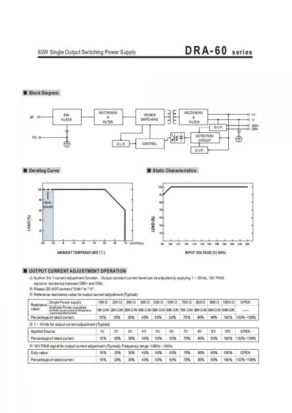 Mean Well Single Output Switching Power Supply DRA-60 series
