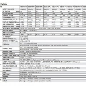 Industrial Adaptor series GS25A 25W AC-DC