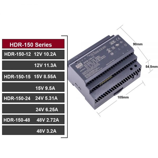 Mean Well Ultra Slim Step Shape W DIN Rail HDR-150 series