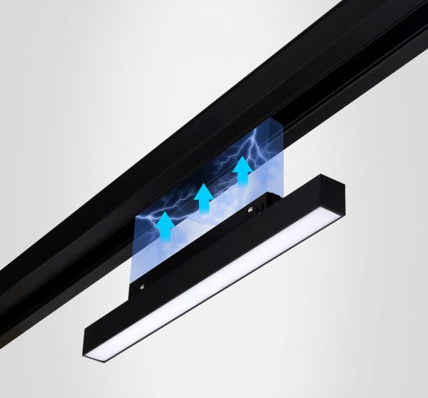 Series Magnetic Flood Light 12W 24W 36W