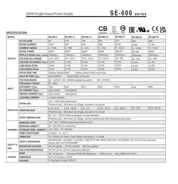 Mean Well Single Output Power Supply SE-600 series