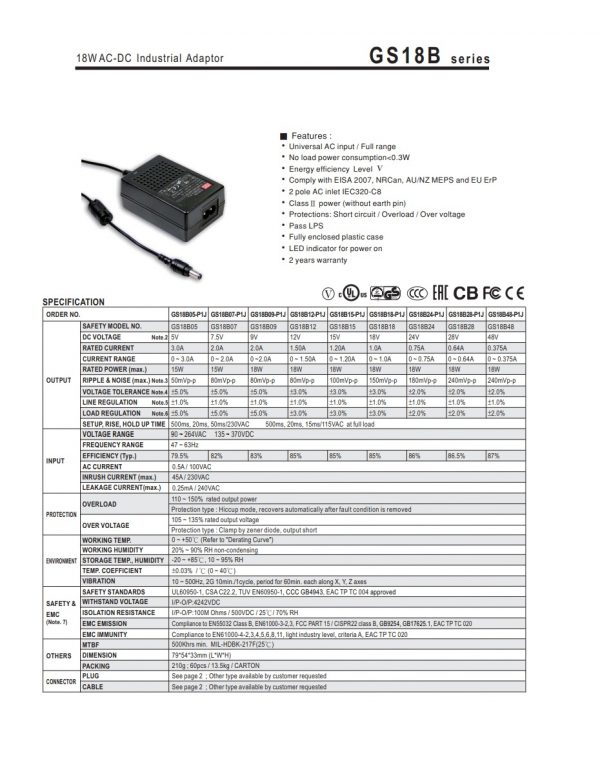 Mean Well 18W AC-DC Industrial Adaptor GS18B series