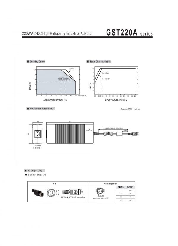 Mean Well AC-DC High Reliability Industrial Adaptor GST220A series