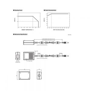 Mean Well 25W AC-DC High Reliability Industrial Adaptor GST25B series