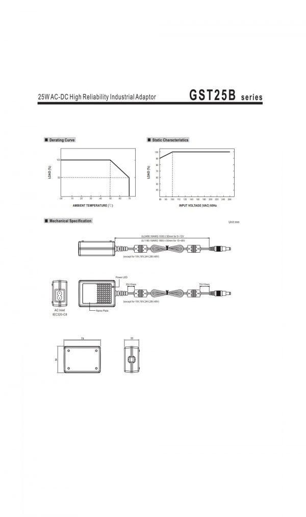 Mean Well 25W AC-DC High Reliability Industrial Adaptor GST25B series