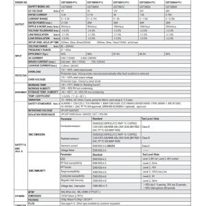 Mean Well 36W AC-DC High Reliability Industrial Adaptor GST36B series