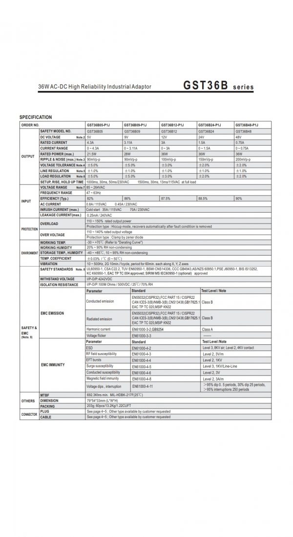 Mean Well 36W AC-DC High Reliability Industrial Adaptor GST36B series
