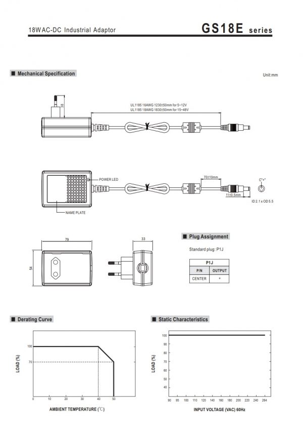 Mean Well 18W AC-DC Industrial Adaptor GS18E series