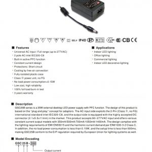 Mean Well Single Output LED Power Supply GSC25B series