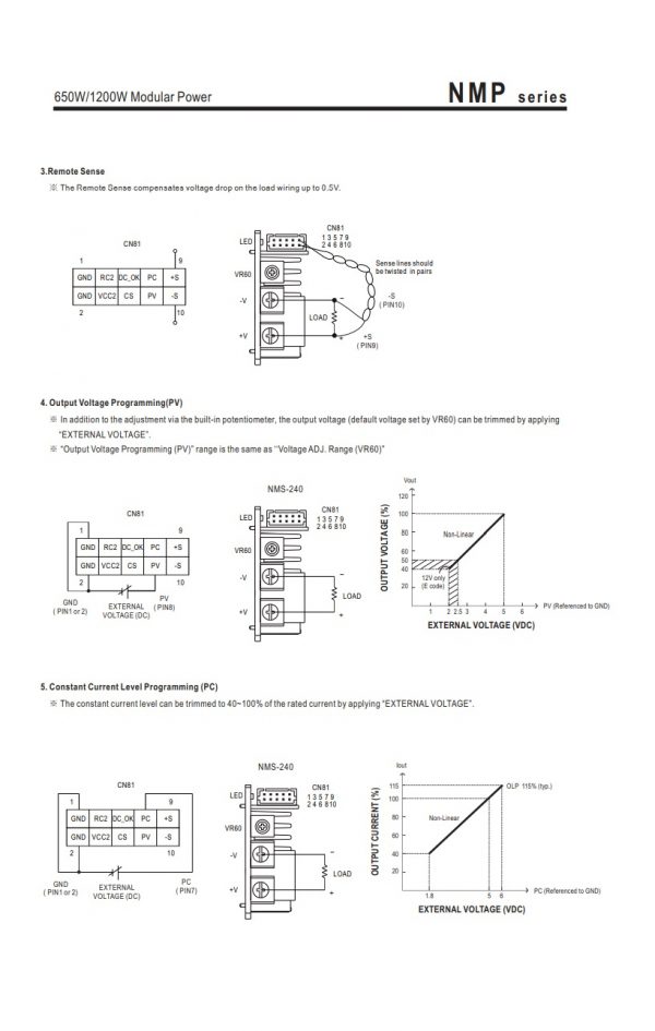 Mean Well 650W/1200W Modular Power NMP series
