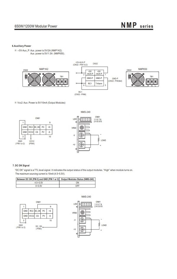 Mean Well 650W/1200W Modular Power NMP series
