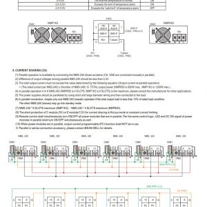 Mean Well 650W/1200W Modular Power NMP series