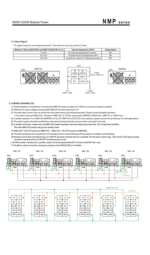 Mean Well 650W/1200W Modular Power NMP series