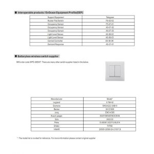 Mean Well Multiple-Stage Constant Current Mode LED Driver LCM-60