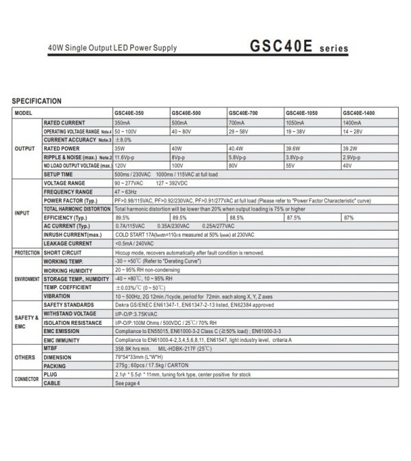 Mean Well Single Output LED Power Supply GSC40E series