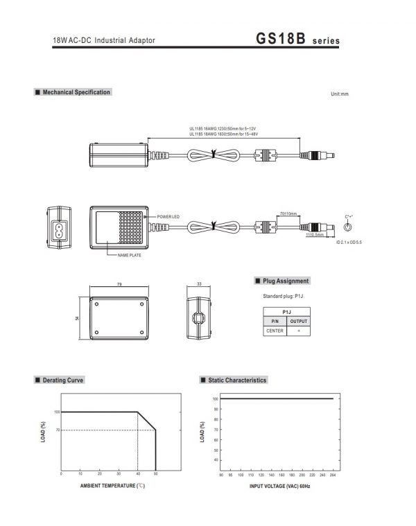 Mean Well 18W AC-DC Industrial Adaptor GS18B series
