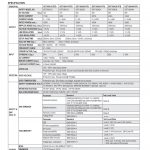 Mean Well AC-DC High Reliability Industrial Adaptor GST160A series