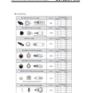 Mean Well AC-DC High Reliability Industrial Adaptor GST220A series