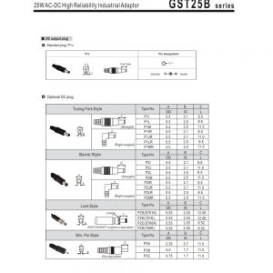 Mean Well 25W AC-DC High Reliability Industrial Adaptor GST25B series