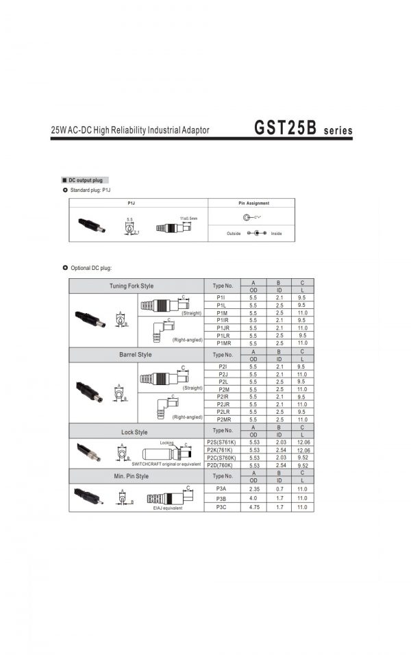 Mean Well 25W AC-DC High Reliability Industrial Adaptor GST25B series