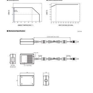 Mean Well 36W AC-DC High Reliability Industrial Adaptor GST36B series