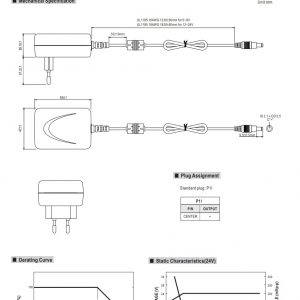 Mean Well 12W AC-DC Industrial Adaptor GS12E series