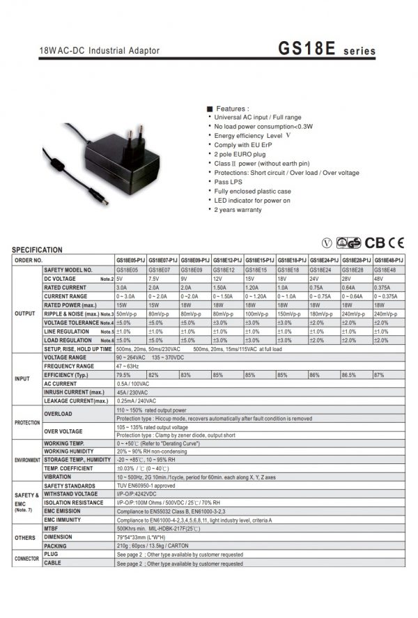 Mean Well 18W AC-DC Industrial Adaptor GS18E series