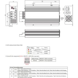 Mean Well Intelligent Single Output Battery Charger PB-1000 series