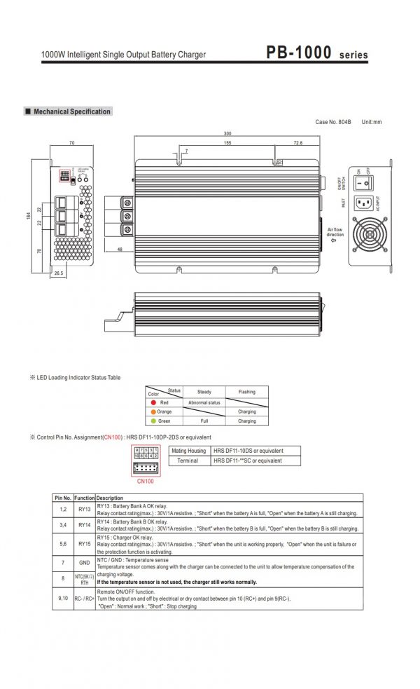Mean Well Intelligent Single Output Battery Charger PB-1000 series