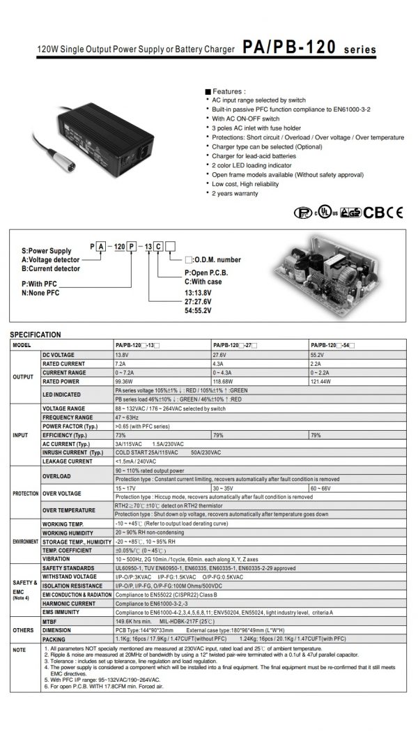 Mean Well Single Output Power Supply or Battery Charger PA/PB-120 series