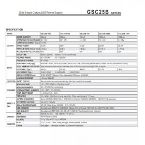 Mean Well Single Output LED Power Supply GSC25B series
