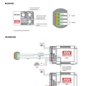 Mean Well Photoelectric Motion Sensor PIR-045