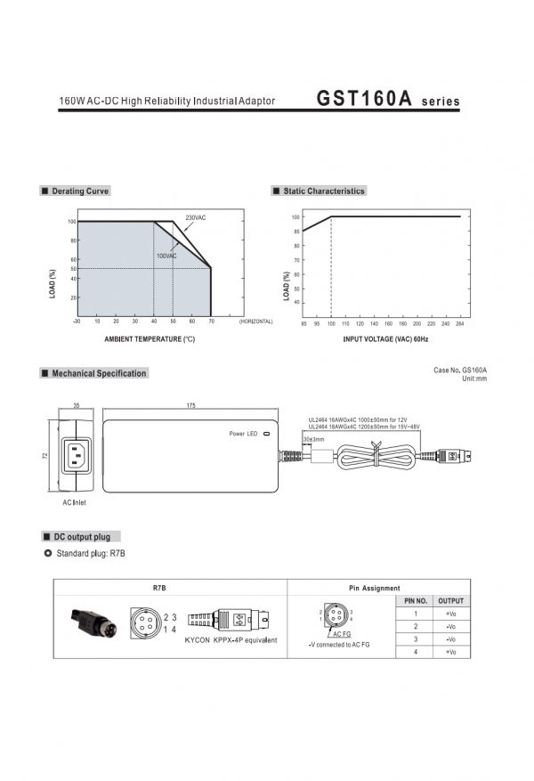 Mean Well AC-DC High Reliability Industrial Adaptor GST160A series