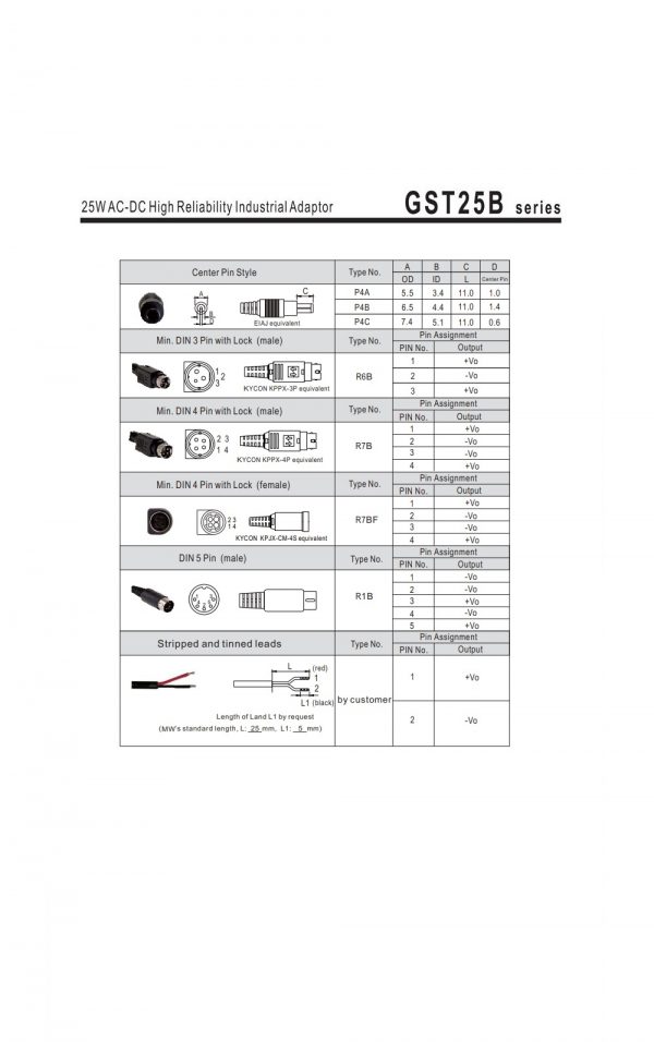 Mean Well 25W AC-DC High Reliability Industrial Adaptor GST25B series