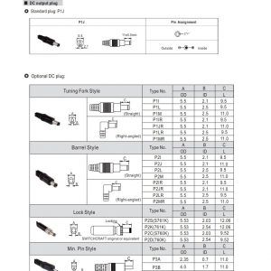 Mean Well 36W AC-DC High Reliability Industrial Adaptor GST36B series