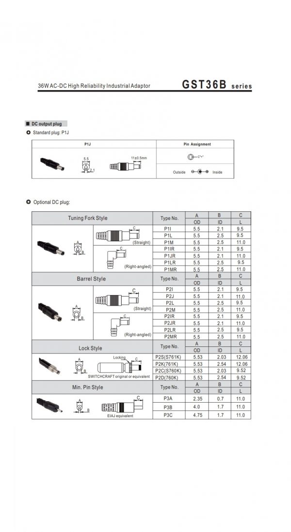 Mean Well 36W AC-DC High Reliability Industrial Adaptor GST36B series