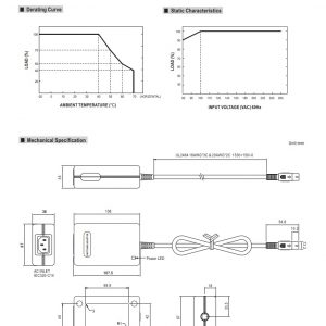 Mean Well 25W AC-DC Triple Output Industrial Adaptor GP25A series
