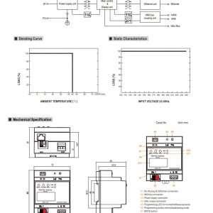 Mean Well KNX to DALI Gateway KDA-64