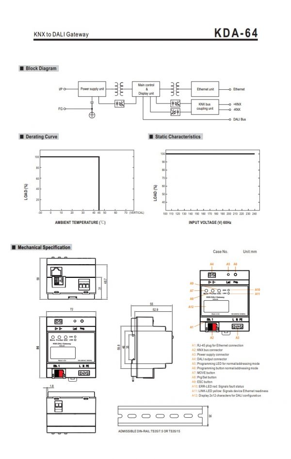 Mean Well KNX to DALI Gateway KDA-64