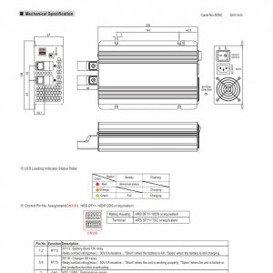 Mean Well 600W Intelligent Single Output Battery Charger PB-600 series
